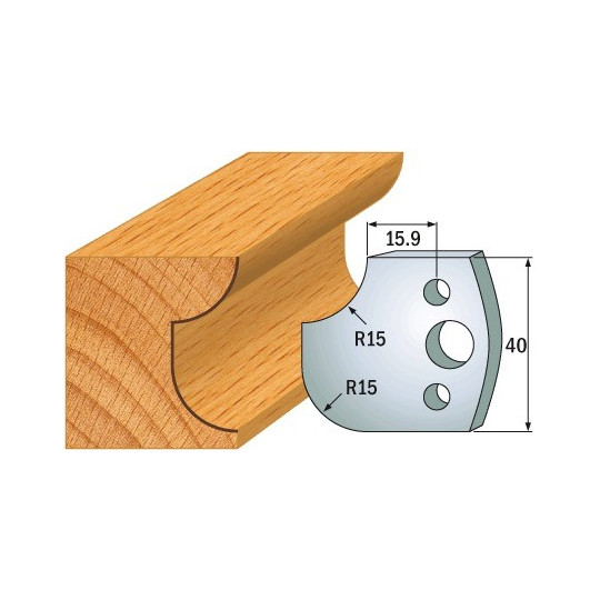 Para ogranicznik&oacute;w