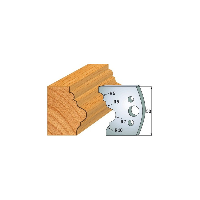 Para ogranicznik&oacute;w