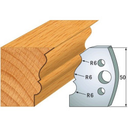 Para ogranicznik&oacute;w