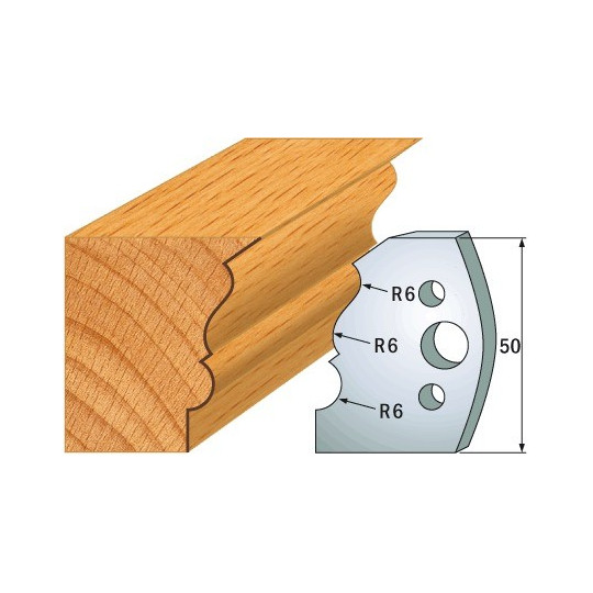 Para ogranicznik&oacute;w