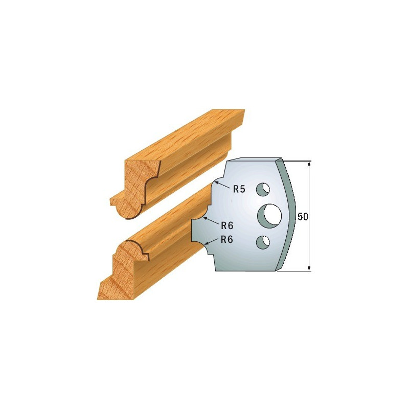 Para ogranicznik&oacute;w