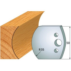 Para ogranicznik&oacute;w