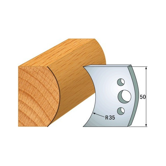 Para ogranicznik&oacute;w