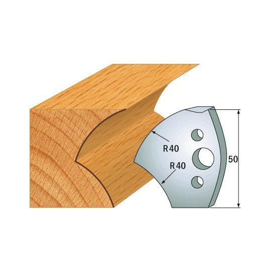 Para ogranicznik&oacute;w