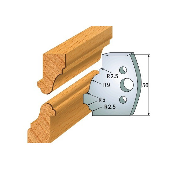 Para ogranicznik&oacute;w
