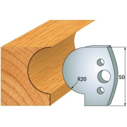 Para ogranicznik&oacute;w