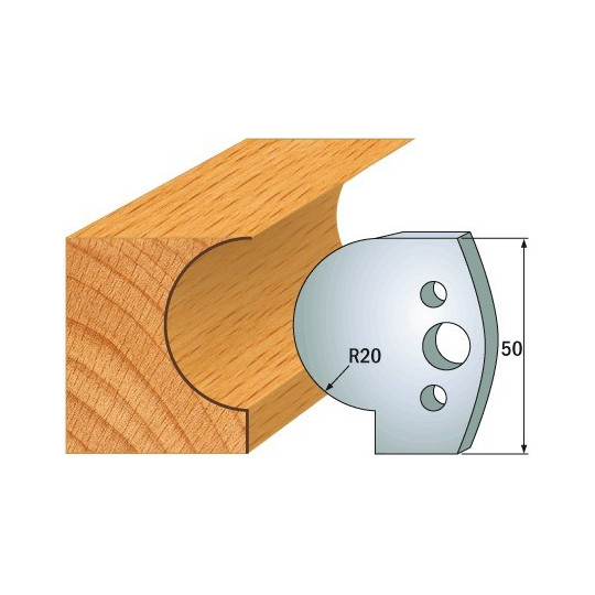 Para ograniczników Para ograniczników