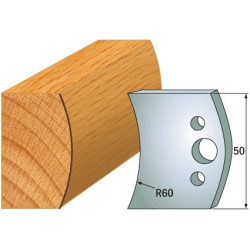 Para ogranicznik&oacute;w