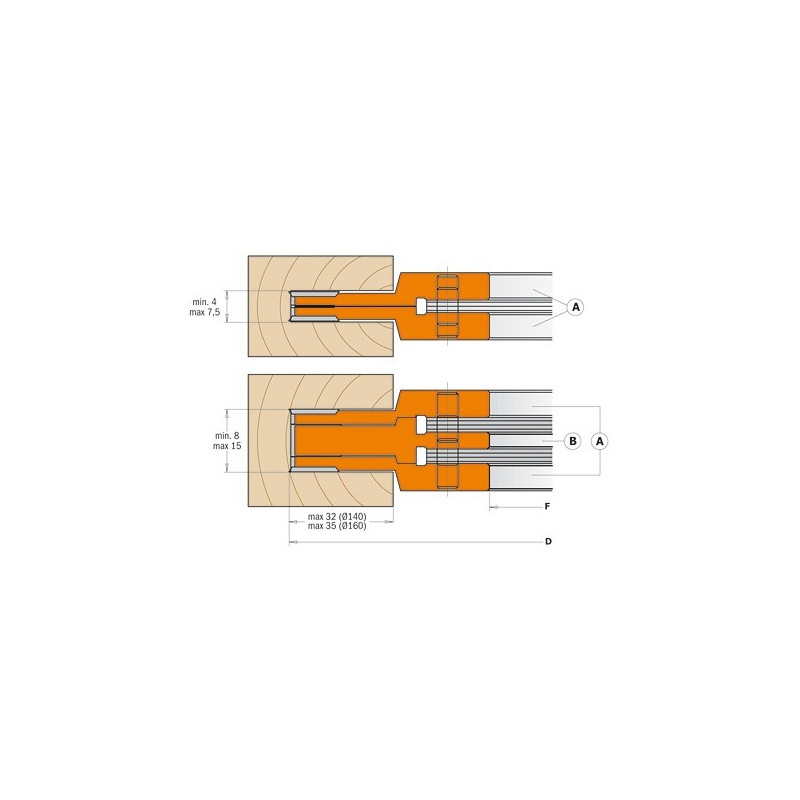 Regulowana głowica do rowkowania