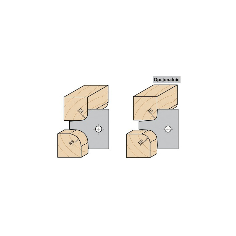 Głowica zaokrąglająca 