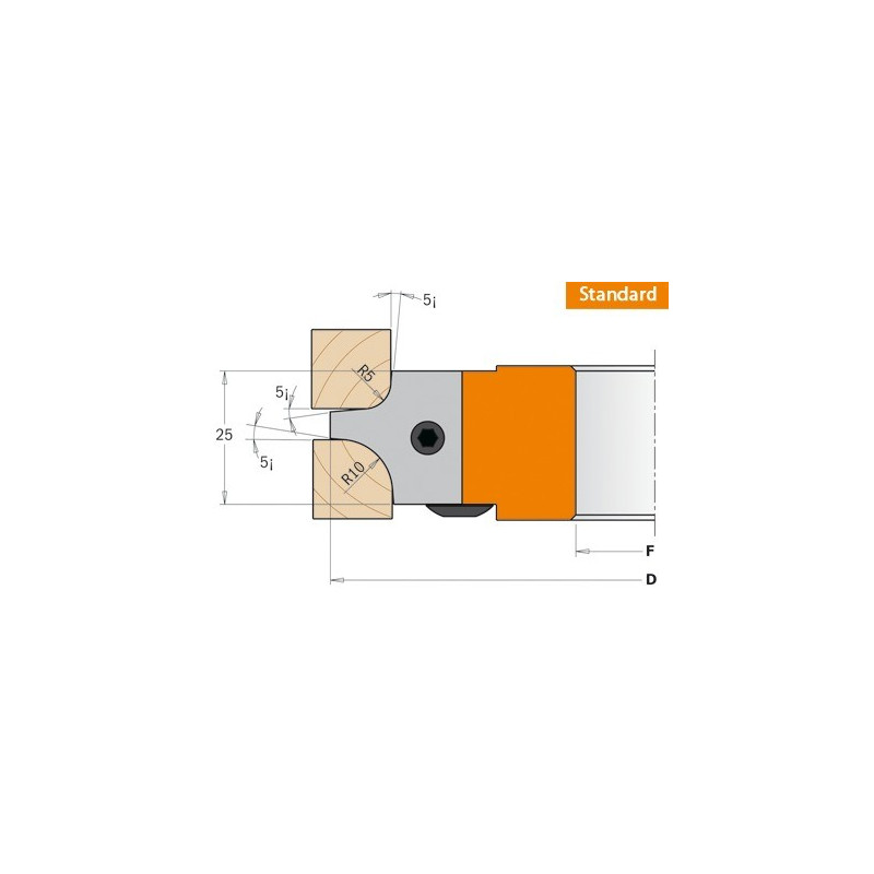 Głowica zaokrąglająca 