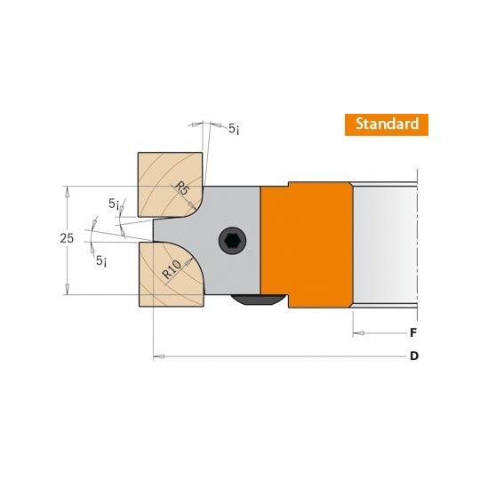 Głowica zaokrąglająca 