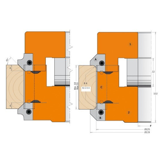 Regulowany zestaw głowic do zaokrąglania i fazowania