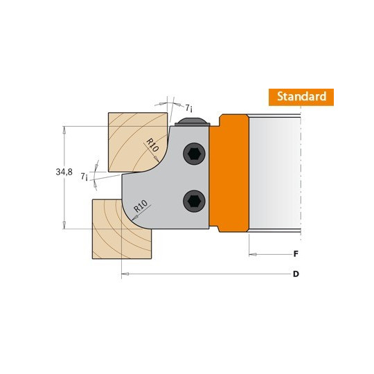 Głowica zaokrąglająca 