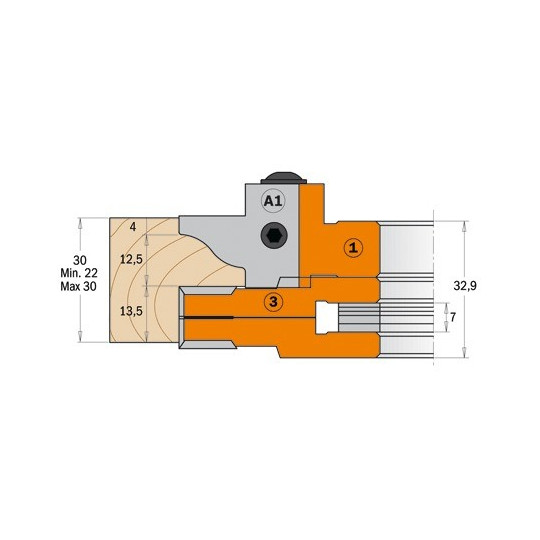 Zestaw głowic typu profil-kontrprofil