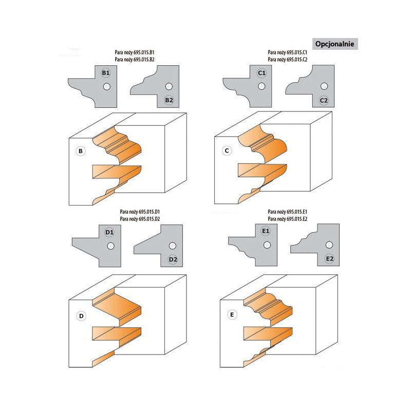Zestaw głowic typu profil-kontrprofil