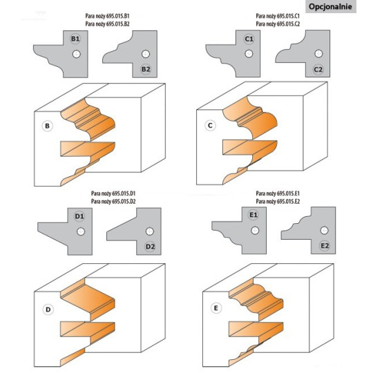 Zestaw głowic typu profil-kontrprofil