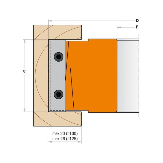 Głowica do wręg&oacute;w