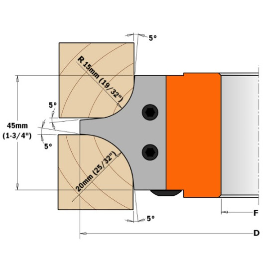 Para nożyk&oacute;w