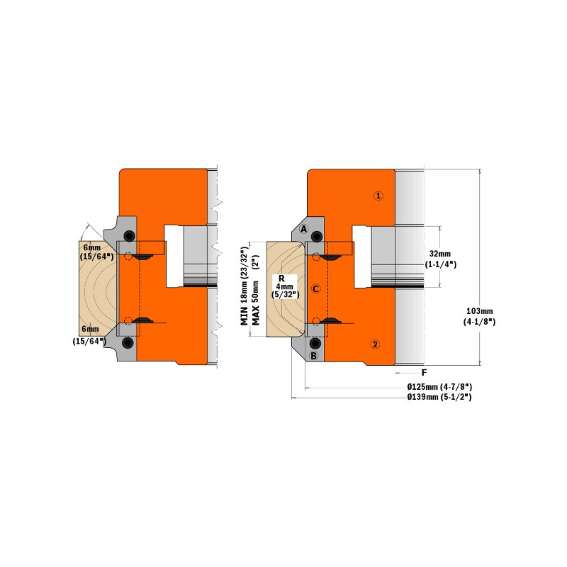 Para nożyków Para nożyków