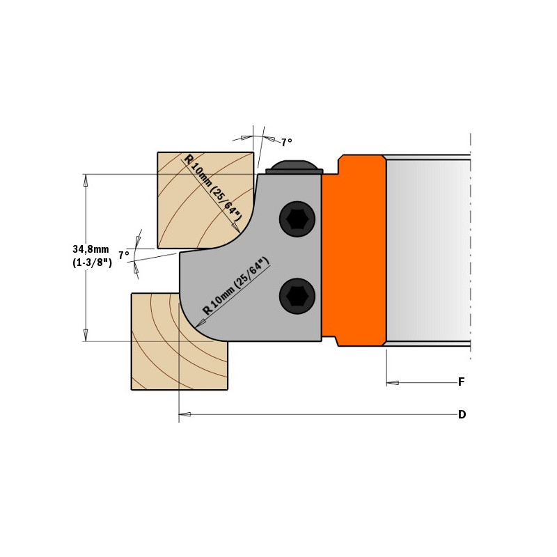Para nożyków Para nożyków