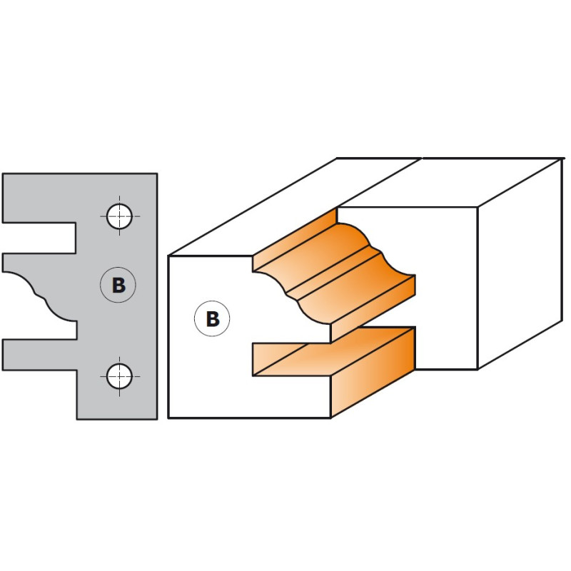 Para nożyków Para nożyków