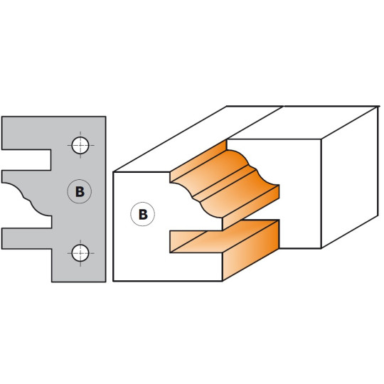 Para nożyków Para nożyków