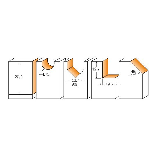 Zestaw frez&oacute;w  