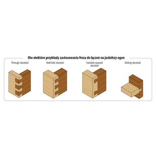 Frez do połączeń na &bdquo;jask&oacute;łczy ogon&rdquo;