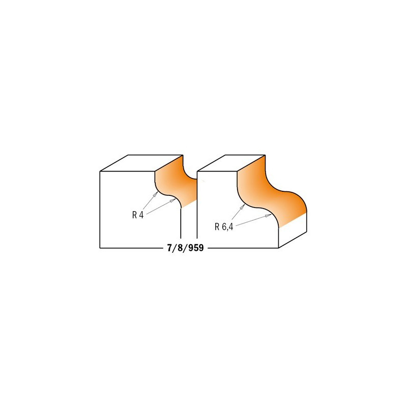 Frez profilujący &ndash; esownica