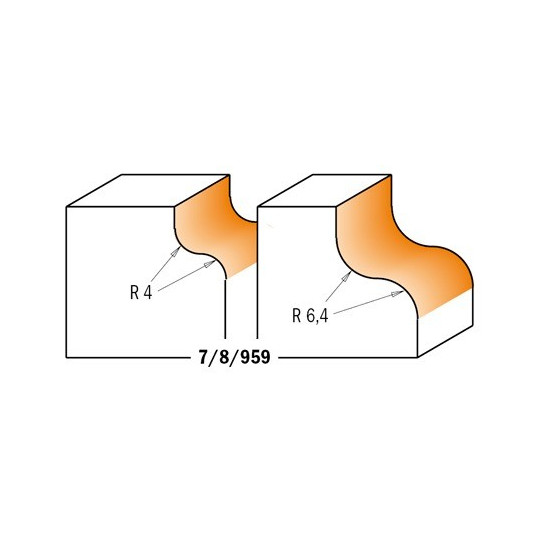 Frez profilujący &ndash; esownica