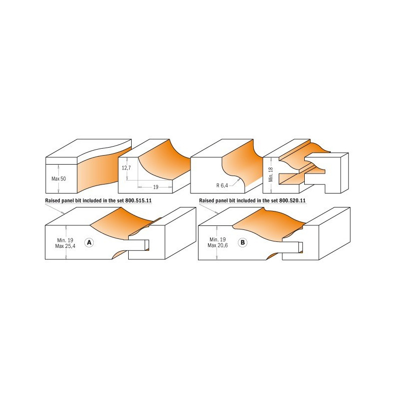 Zestaw frezów do mebli Zestaw frezów do mebli