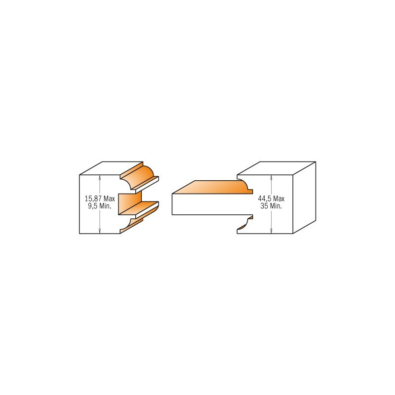 Zestaw do ramiaków drzwiowych Zestaw do ramiaków drzwiowych