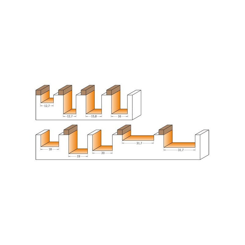 Frez na czopy łączeniowe