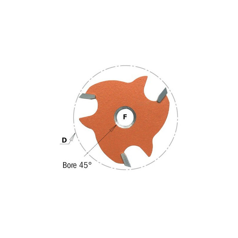 Frezy piłkowe z podfrezowaniem Frezy piłkowe z podfrezowaniem