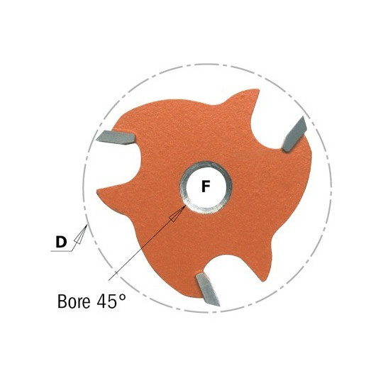 Frezy piłkowe z podfrezowaniem Frezy piłkowe z podfrezowaniem