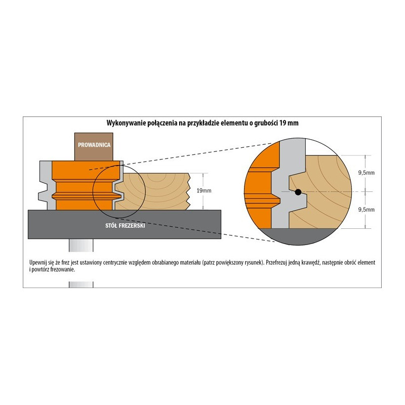 Frez do połączeń odwrotnych 
