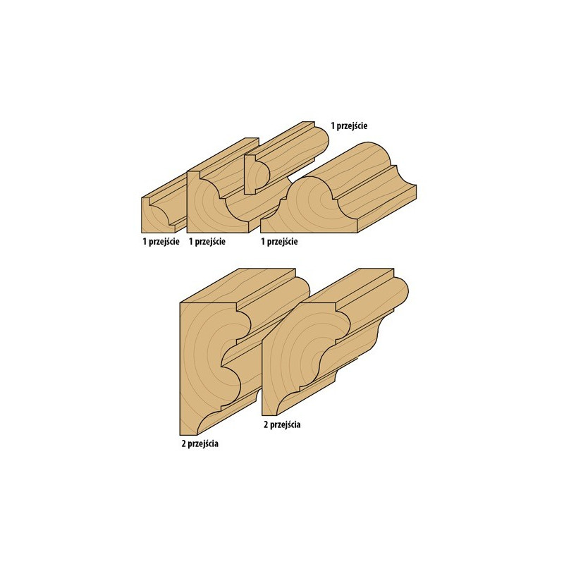 Frez multiprofilowy Frez multiprofilowy