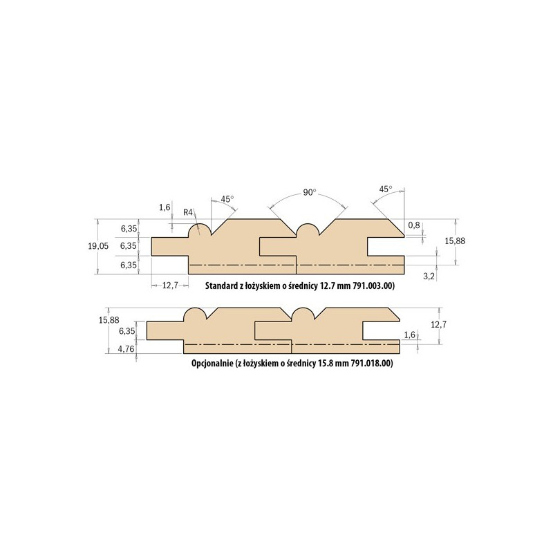 Frez do boazerii Frez do boazerii