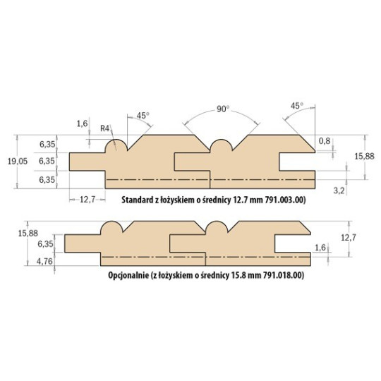 Frez do boazerii Frez do boazerii