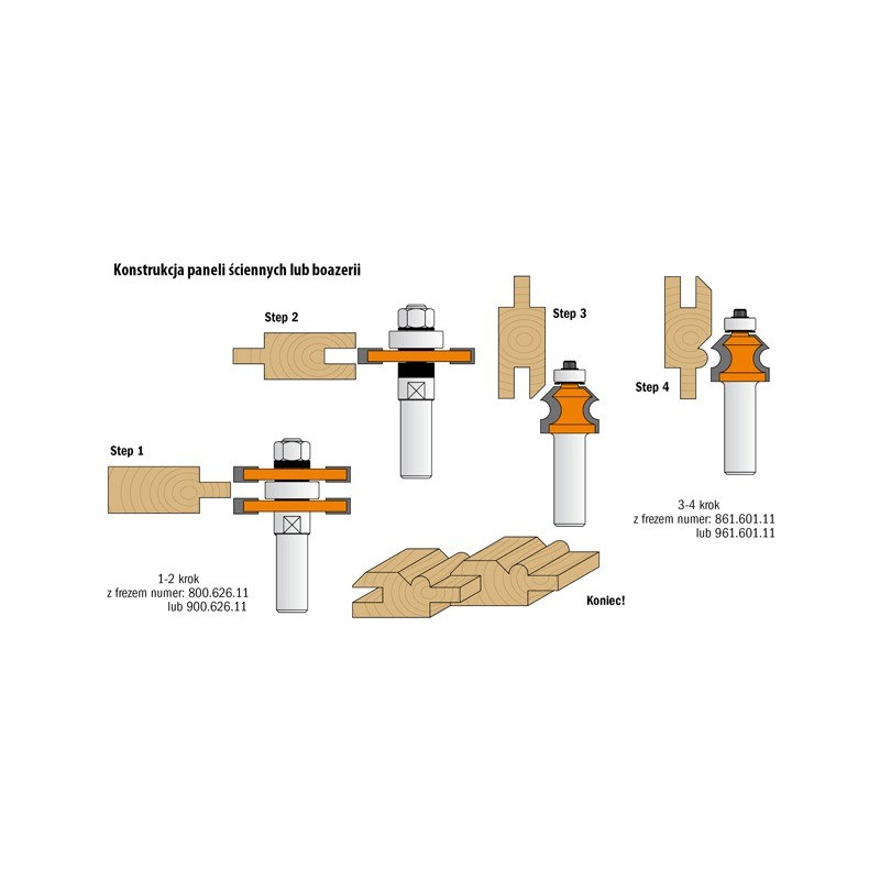 Frez do boazerii Frez do boazerii