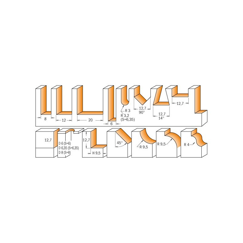 Zestaw 15 frez&oacute;w