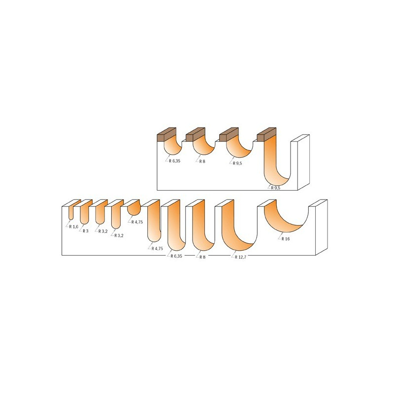 Frez do korytek i czasz