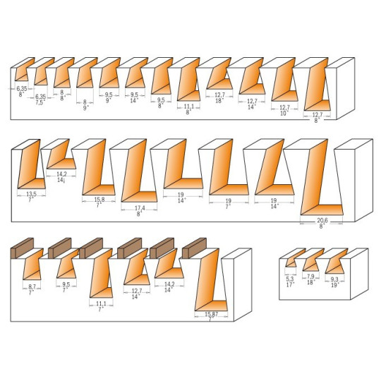 Frez do połączeń na &bdquo;jask&oacute;łczy ogon&rdquo;