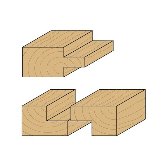 Zestaw do wręgowania