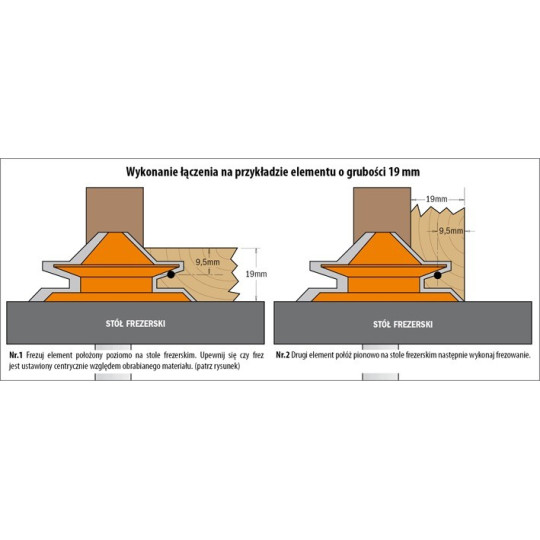 Frez do połączeń kątowych