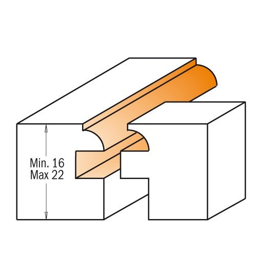 Zestaw frez&oacute;w do ramiak&oacute;w poziomych i pionowych