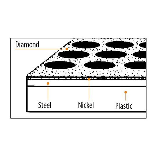 Ostrzałka diamentowa Ostrzałka diamentowa