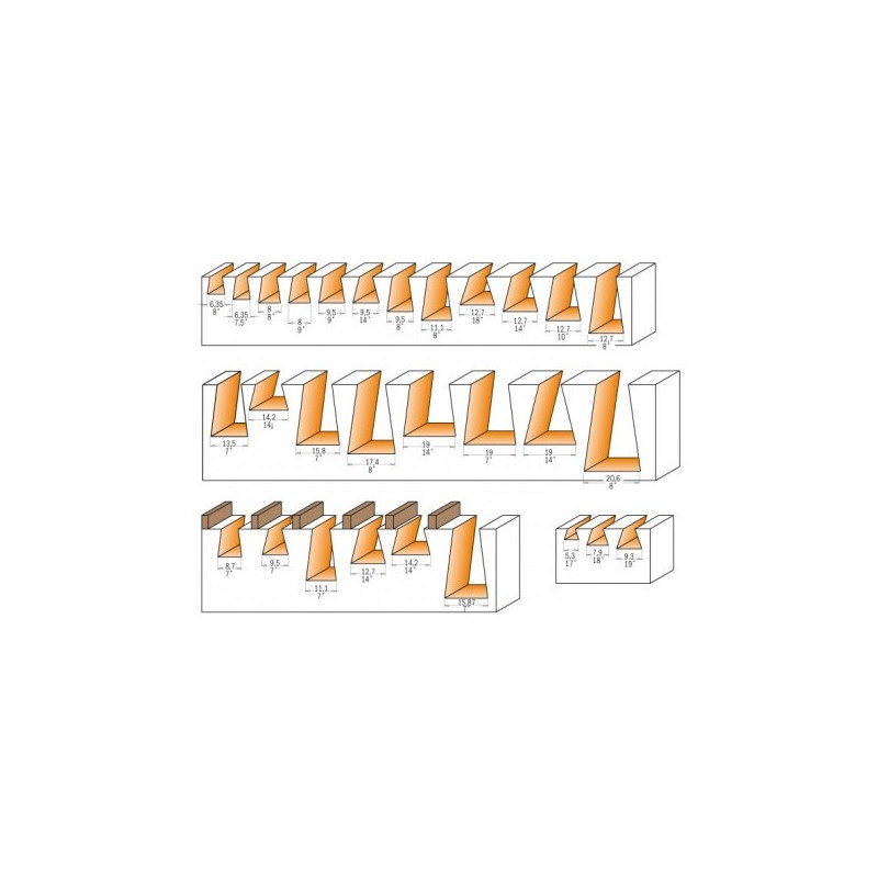 Frez do połączeń na „jaskółczy ogon” Frez do połączeń na „jaskółczy ogon”