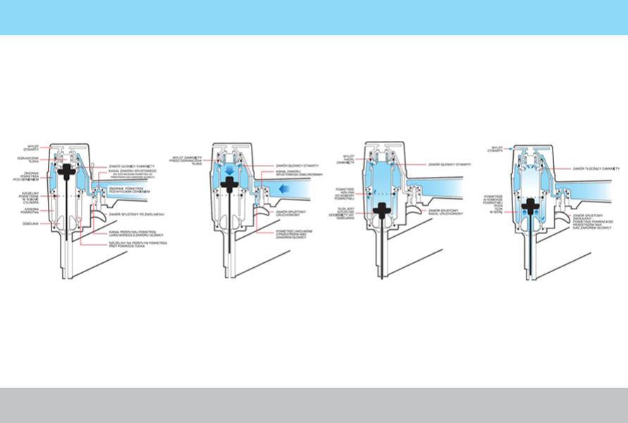 Działanie gwoździarki pneumatycznej: Poznaj mechanizm napędowy Działanie gwoździarki pneumatycznej: Poznaj mechanizm napędowy